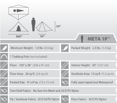 meta1pspecspec.gif